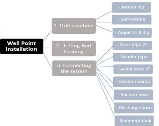 A picture of a colorful flower