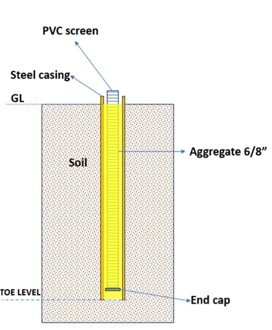 A picture of a colorful flower