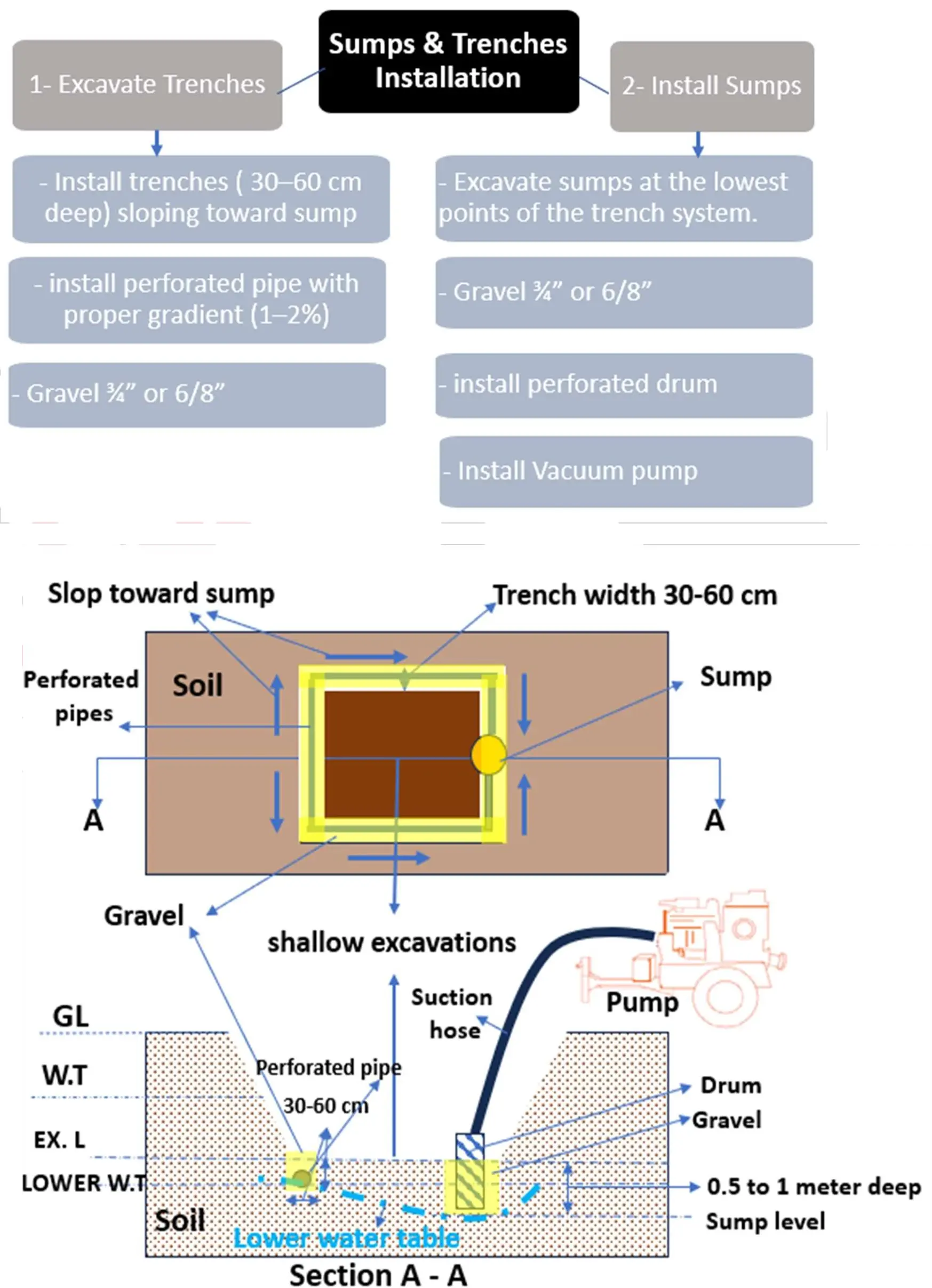 A picture of a colorful flower