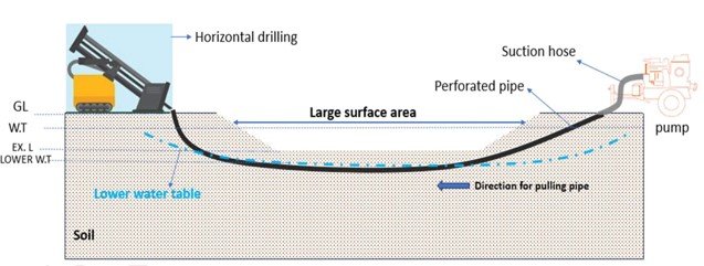 A picture of a colorful flower