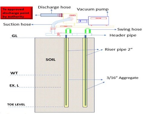 A picture of a colorful flower