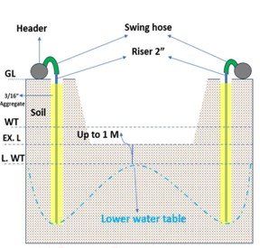 A picture of a colorful flower