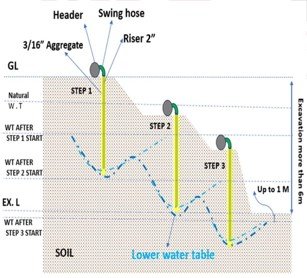 A picture of a colorful flower